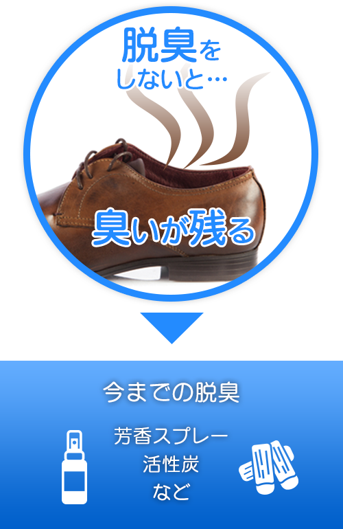 靴から悪臭が発生。その対策はスプレーや芳香剤"