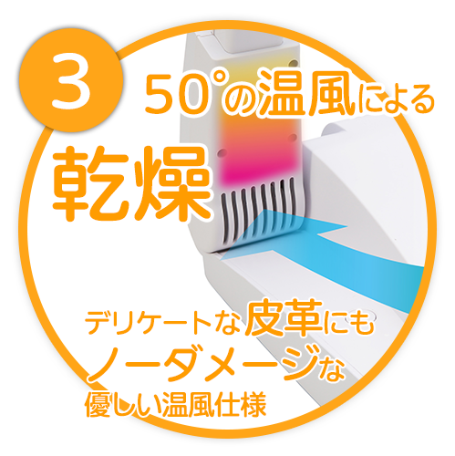 強力な温風の乾燥で菌の再繁殖を防ぐ