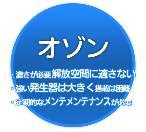 有害で扱いの難しいオゾン